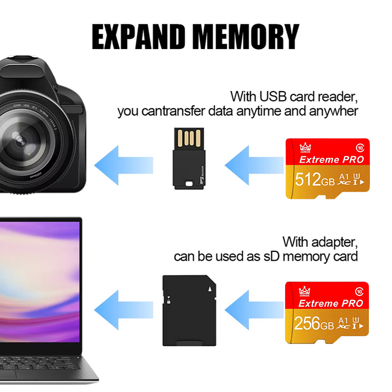 클래스 10 마이크로 TF 256GB 512GB 64G - Microsd Card Tablet 리뷰 및 가격