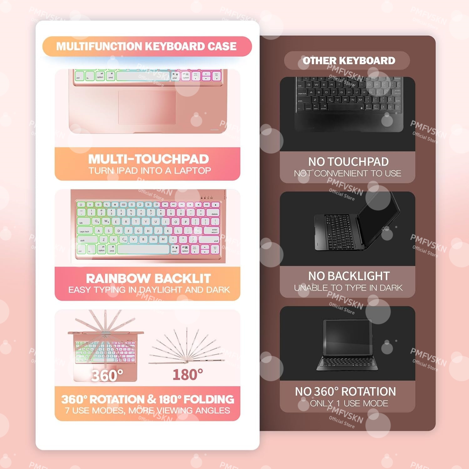 아이패드 11세대 A16 2025 10세대 10.9 8 - Tablet Keyboard Case 리뷰 및 가격