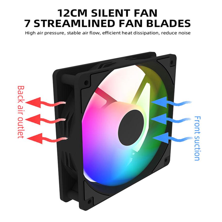120mm PC 케이스 팬 데스크탑 컴퓨터 방열을 위한 - Tablet Accessories Aesthetic 리뷰 및 가격